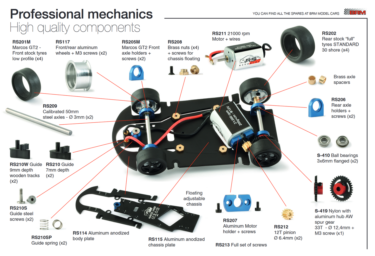 REVOSLOT RS 0013 kit MARCOS