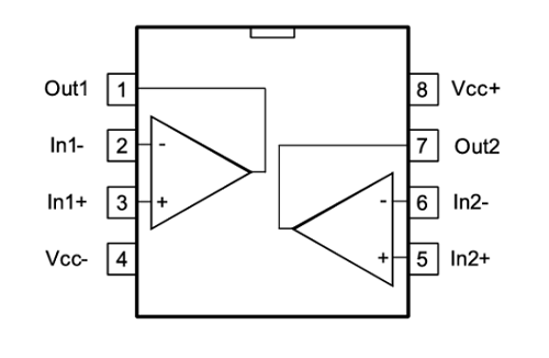 integrtao LM358