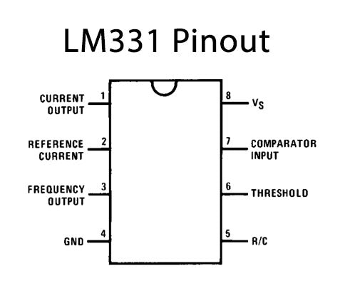 integrtao LM331