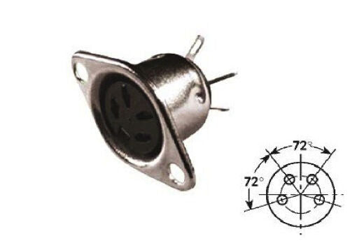 Presa DIN 4 poli pannello