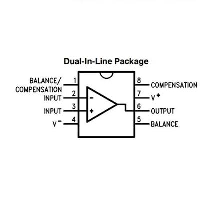 integrtao LM301