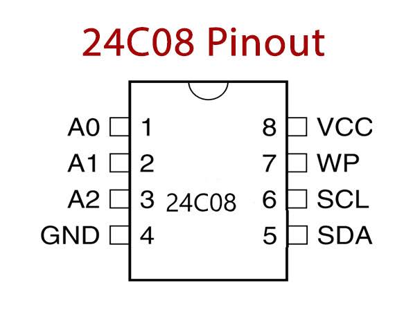 Integrato 24C08