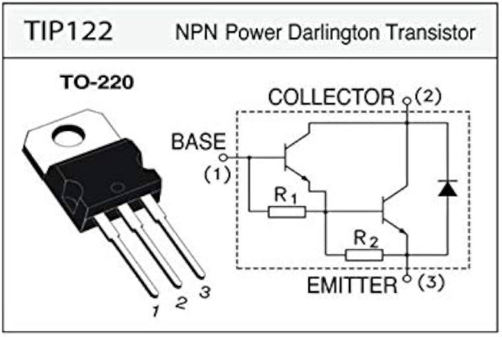 Transistor TIP122