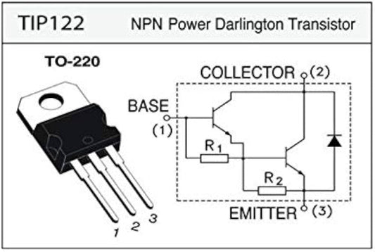 Transistor TIP122