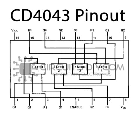 Integrato CD4043