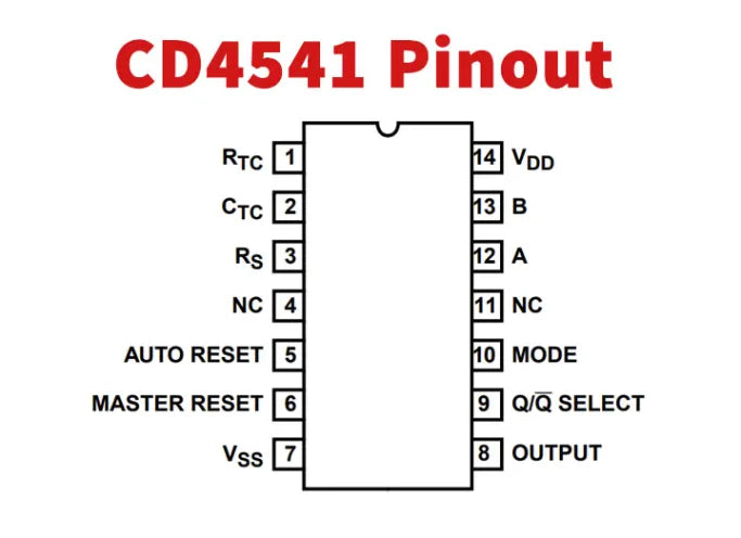 Integrato CD4541