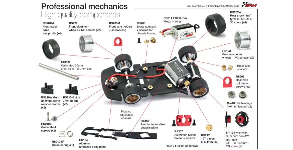 REVOSLOT RS 0065 kit GT-ONE