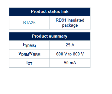 Triac BTA 25-600B