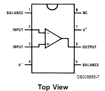 Integrato Lf 411